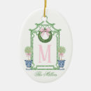 Search for chinoiserie christmas tree decorations Grandmillennial