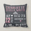 Search for little princess cushions Baby girl