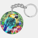 Search for de janeiro key rings Brasil