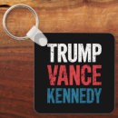Search for kennedy key rings Election