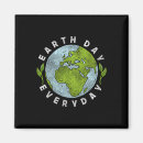 Search for environmental conservation magnets Preserving the environment
