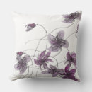 Search for bohemian outdoor cushions Watercolor