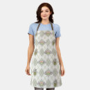 Search for central perk aprons Friends the television series