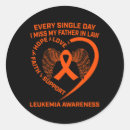 Search for fat stickers Orange