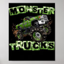 Search for monster truck posters Boys