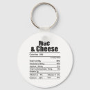 Search for holiday giving rounded key rings Table setting