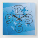 Search for transparent clocks Black