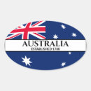 Search for flag of australia stickers Flags