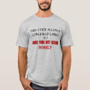 Search for concealed tshirts Firearms