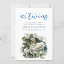 Search for simple baby boy shower invitations Script