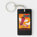Search for airliners key rings Lantern