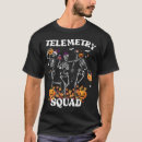Search for telemetry Funny