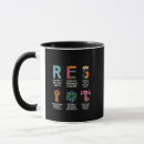 Search for womens movement mugs Social justice