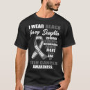 Search for skin cancer tshirts Support
