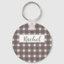 Search for pink gingham key rings Modern