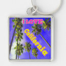 Search for i love the beach key rings Surfer