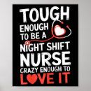 Search for rn posters Medical