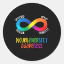 Search for dyslexia stickers Brain