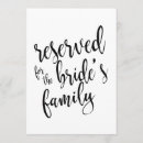 Search for reserved for brides family Couple