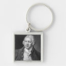 Search for mill key rings School