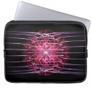 Search for skin patterns magnets Abstract