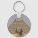 Search for pyramid key rings Camel