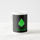 Search for retro futurism mugs Cyberpunk