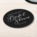 Search for personality coasters Chic