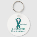 Search for ovarian cancer key rings Survivor