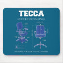 Search for handmade mousepads Festival