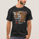 Search for panthera clothing Animal