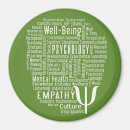 Search for colour therapy magnets Mental health
