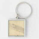 Search for listed key rings Northern