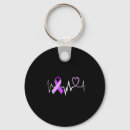Search for ribbons for a cause key rings Alzheimer awareness symbol