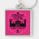 Search for prison key rings Correctional facility