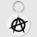 Search for anarchy key rings Punk