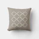 Search for rustic farmhouse cushions Trendy
