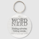 Search for writing round key rings Teacher