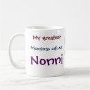 Search for nonnie mugs Grandma
