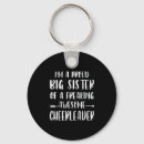 Search for big deal key rings Christmas super