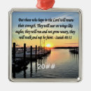Search for 31 christmas tree decorations Scripture