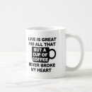 Search for heart break mugs Caffeine