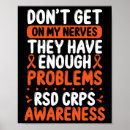 Search for rsd warrior posters Orange