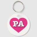 Search for pa key rings Pennsylvania