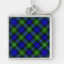 Search for campbell key rings Clan