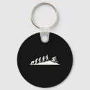 Search for mtb key rings Dirt