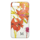 Search for bright green iphone cases Initial