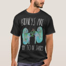 Search for kidney transplant gifts Dialysis