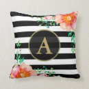 Search for black and gold stripes cushions Watercolor