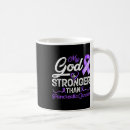 Search for pancreatic cancer mugs Support